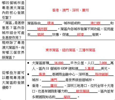 生物之間的微妙關係課文問答|F1/中一 生物之間的微妙關係｜工作紙｜中國語文｜TribeNotes.co